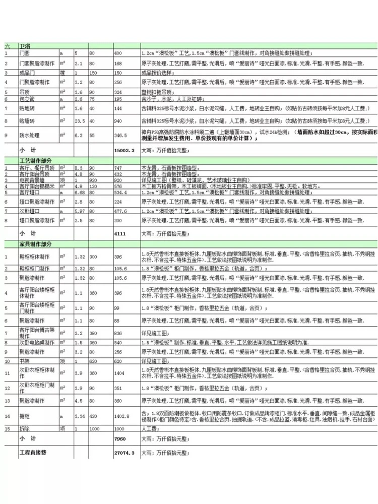 客戶預算匹配表_裝修預算表_預算定額表中帶括號的數字是