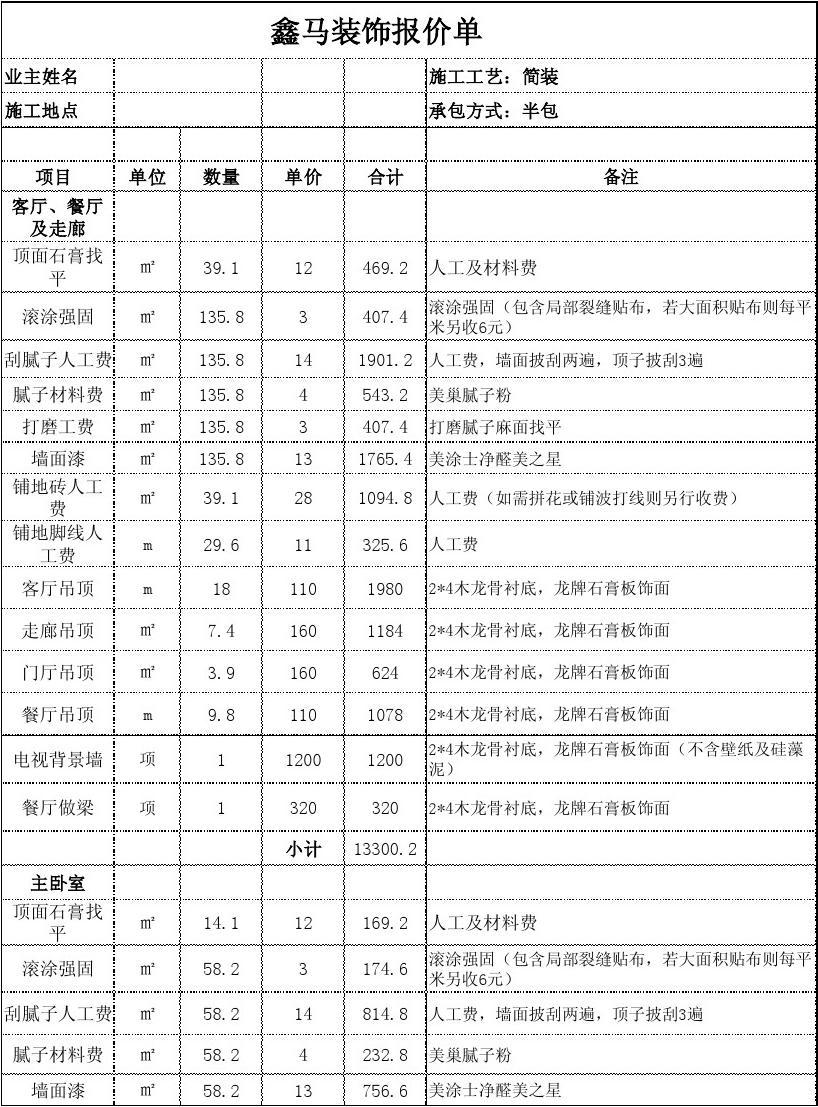 預算定額表中帶括號的數字是_客戶預算匹配表_裝修預算表