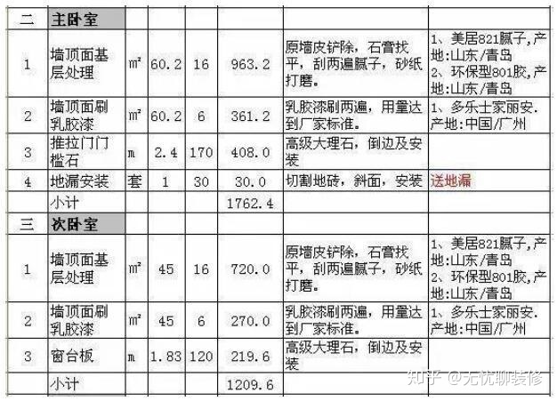 裝修 設(shè)計(jì) 價(jià)格_裝修設(shè)計(jì)價(jià)格_超市設(shè)計(jì)平面圖欣賞 土巴兔裝修效果圖