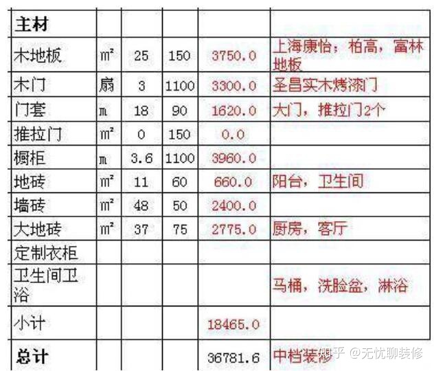 裝修 設(shè)計(jì) 價(jià)格_超市設(shè)計(jì)平面圖欣賞 土巴兔裝修效果圖_裝修設(shè)計(jì)價(jià)格