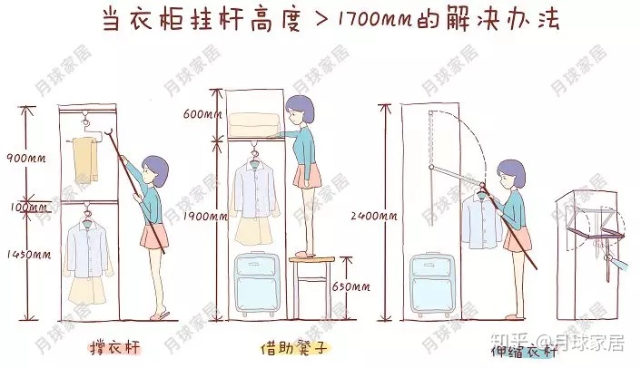 臥室裝修效果圖_簡(jiǎn)約臥室裝修效果_臥室窗臺(tái)裝修效果歐式