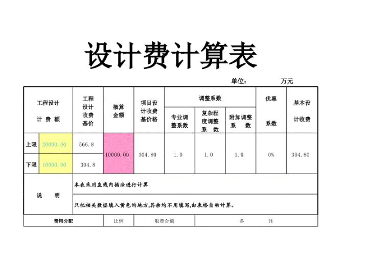 生寶寶錢前需要準(zhǔn)備哪些東西_裝修需要多少錢_錢到位需要什么材料