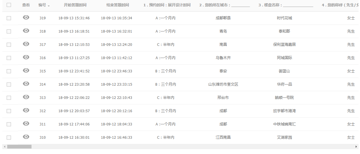 房屋天花板設計_房屋電路裝修布線圖_房屋裝修設計