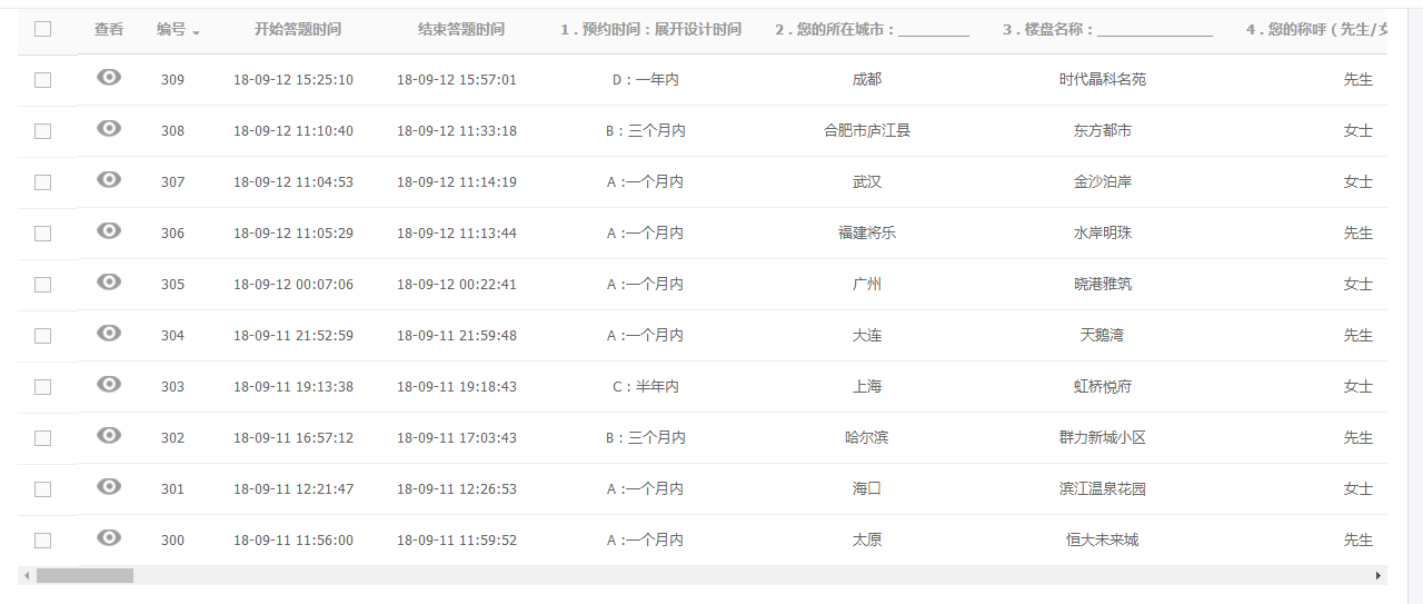 房屋天花板設計_房屋電路裝修布線圖_房屋裝修設計