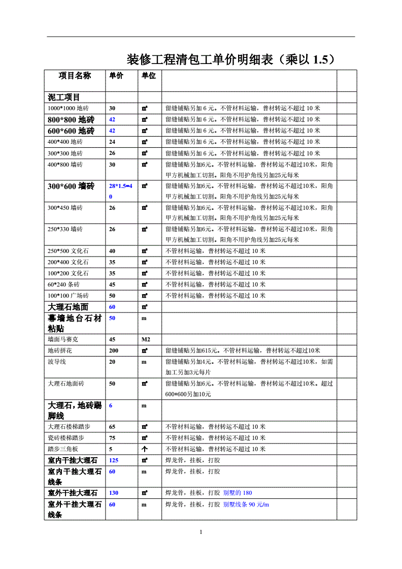 南充裝修公司報(bào)價(jià)_南充裝修公司合同_成都裝修報(bào)價(jià)明細(xì)成都裝修