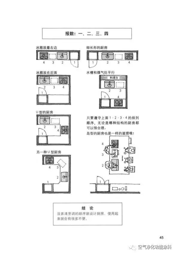 超小戶型裝修 15平米超小戶型_小戶型廚衛(wèi)裝修_廚衛(wèi)裝修圖小戶型