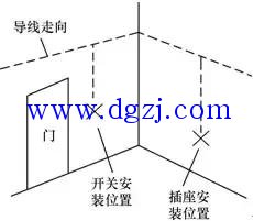 裝修電路功率圖_電工電路識(shí)圖布線接線與維修pdf_裝修電路布線圖