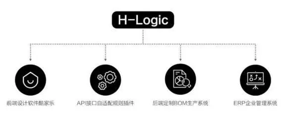 酷家樂在線裝修設(shè)計_酷家樂裝修設(shè)計軟件app_酷家樂3d裝修設(shè)計軟件