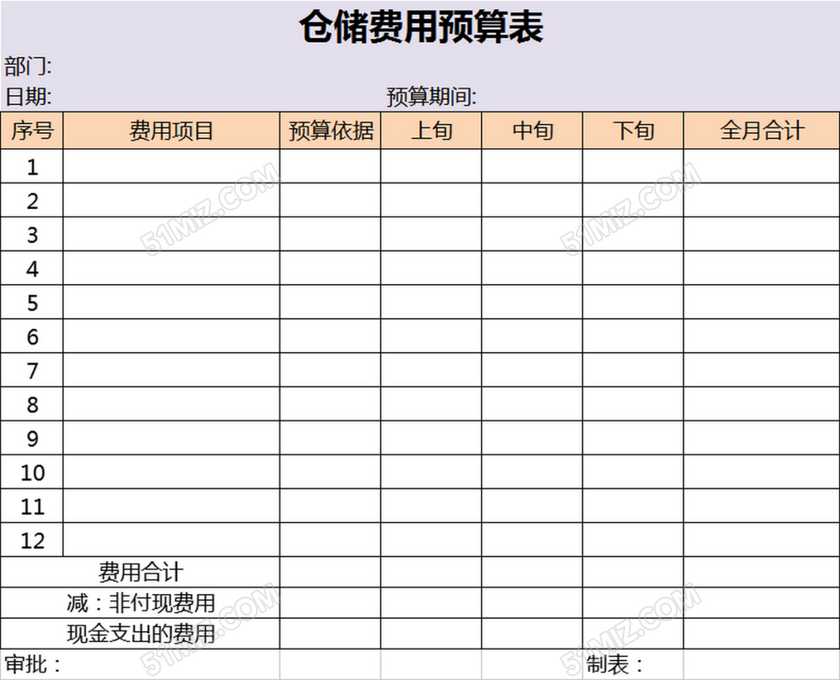 堤圍費計入什么科目_裝修費計入什么科目_模具費計入什么科目