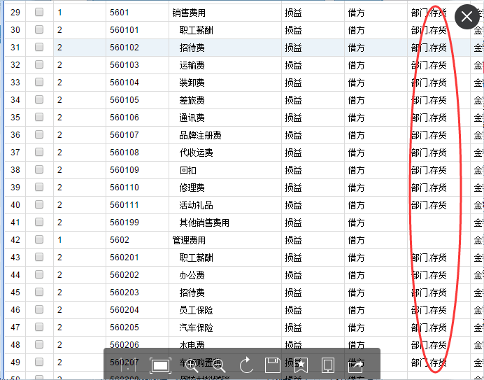 堤圍費計入什么科目_裝修費計入什么科目_模具費計入什么科目