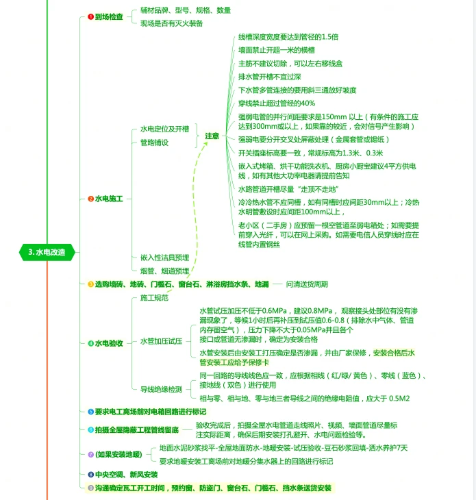 找裝修公司_商鋪裝修找哪個(gè)公司_裝修找公司還是找個(gè)人