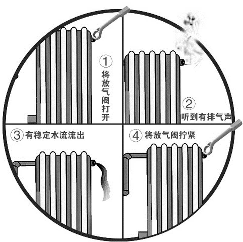 拋光磚裝修效果樣板圖_問道神龍罩等級(jí)效果_暖氣罩裝修效果圖