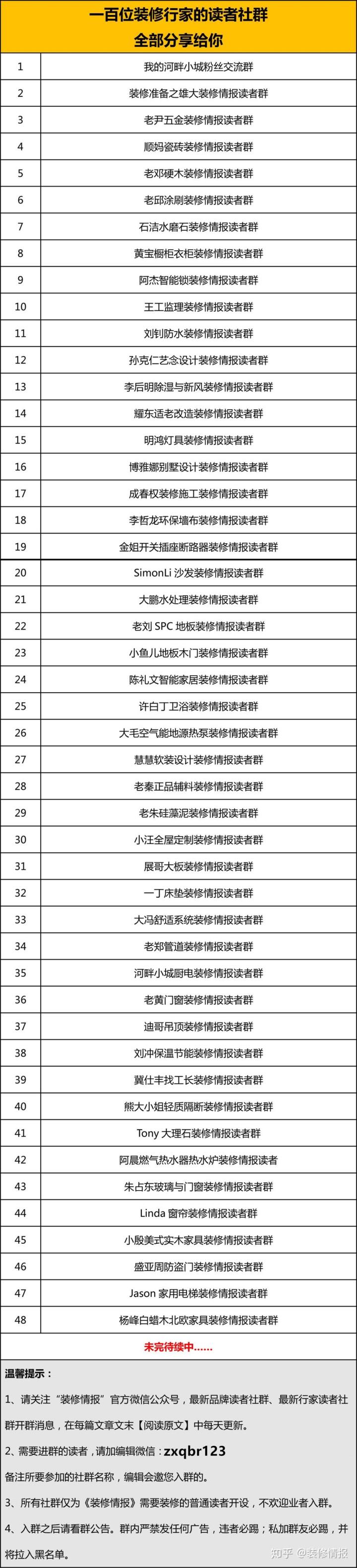 裝修方案_216機(jī)房裝修改建工程方案_整體家居定制45套方案 裝修效果圖