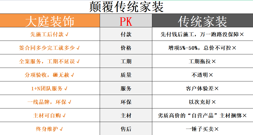 南京裝修報(bào)價(jià)_南京裝修南京裝修設(shè)計(jì)_南京裝修