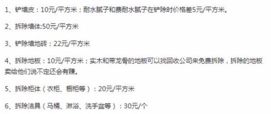 裝修報價清單_裝修設計報價_起居室設計一起裝修網(wǎng)裝修效果圖