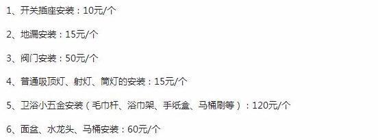 起居室設計一起裝修網(wǎng)裝修效果圖_裝修設計報價_裝修報價清單