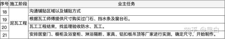 深圳裝修富潤誠裝飾設(shè)計(jì)工程有限公司_裝修工程_河海大學(xué)江寧校區(qū)圖書館裝修改造工程