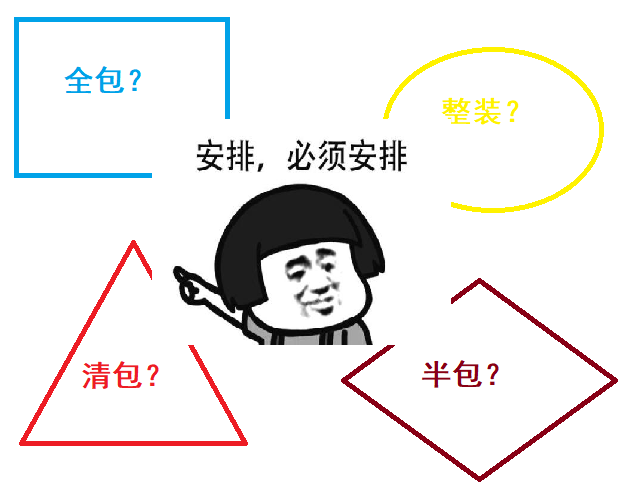 居家裝修應(yīng)選擇清包、半包還是全包或整裝？過來人告訴你最佳方案