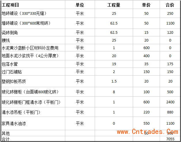 綠色裝修選材設(shè)計500問居室細(xì)節(jié)設(shè)計_成都裝修設(shè)計公司_成都 裝修 公司