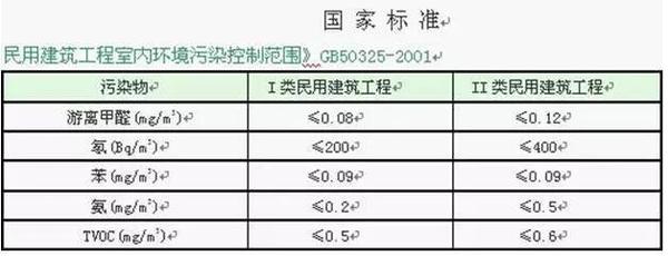 家庭室內(nèi)吊頂裝修效果圖大全_家庭室內(nèi)裝修_民國(guó)家庭室內(nèi)設(shè)計(jì)圖片大全