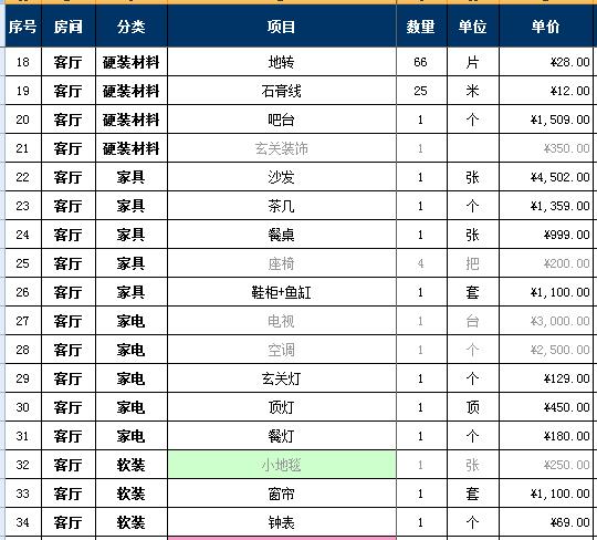 2018家裝報(bào)價明細(xì)表，7萬詳細(xì)硬裝軟裝預(yù)算清單