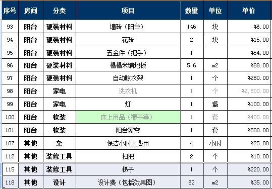 2018家裝報(bào)價明細(xì)表，7萬詳細(xì)硬裝軟裝預(yù)算清單