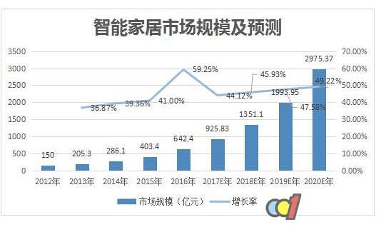 公司裝修費(fèi)用賬務(wù)處理_公司裝修費(fèi)用怎么做賬_公司買酒進(jìn)什么費(fèi)用做賬