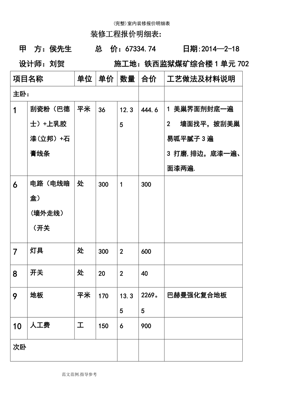 自己裝修買材料的清單_裝修材料價格清單大全_2016裝修價格清單大全