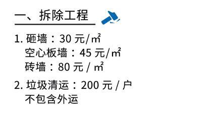 公司預算管理制度范本_裝修預算表范本_裝修價格預算裝修材料價格清